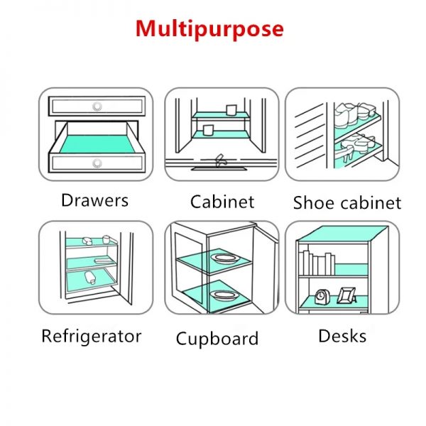 Anti-Bacterial Fridge Mat ( 3 Meter Roll )